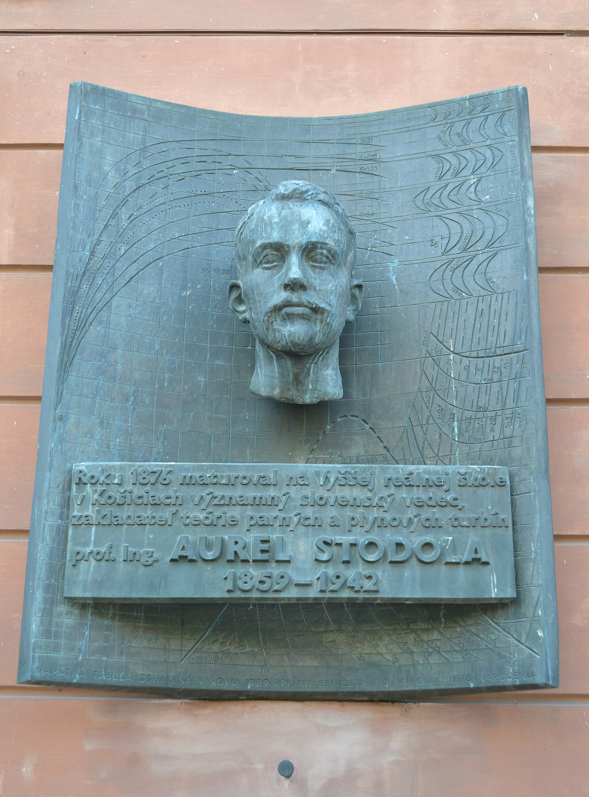 A memorial plaque with a bust on the building in Košice where Aurel Stodola completed his secondary studies. — Ladislav Luppa, CC BY-SA 4.0 (Wikimedia Commons)