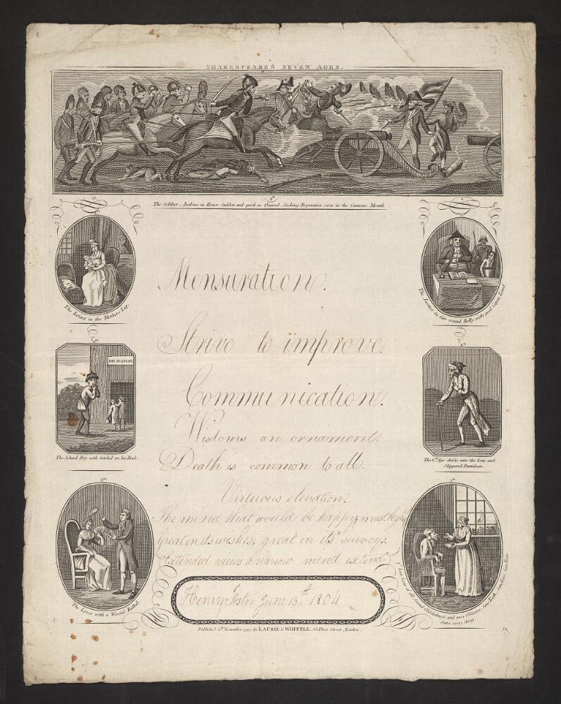 A decorative sheet from 1797 illustrating the Seven Ages of Man from William Shakespeare's play As You Like It.